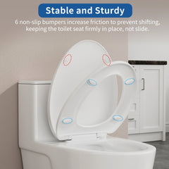 FBJ Round Plastic Toilet Seat in White, Easy to Install-NS7-E