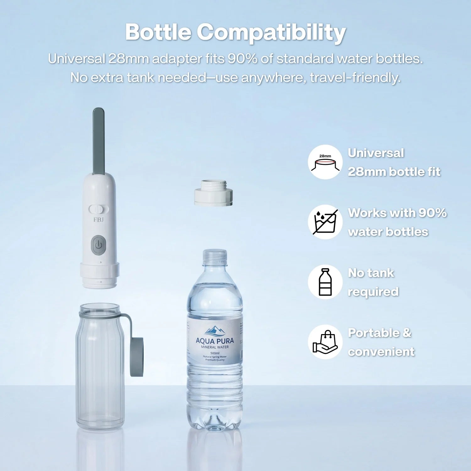 Electric Portable Travel Bidet for Personal Hygiene, 3 Water Pressure Modes, IPX7 Waterproof, 450mAh USB-C Rechargeable, 260ml Large Capacity for Home, Camping & Outdoor Use