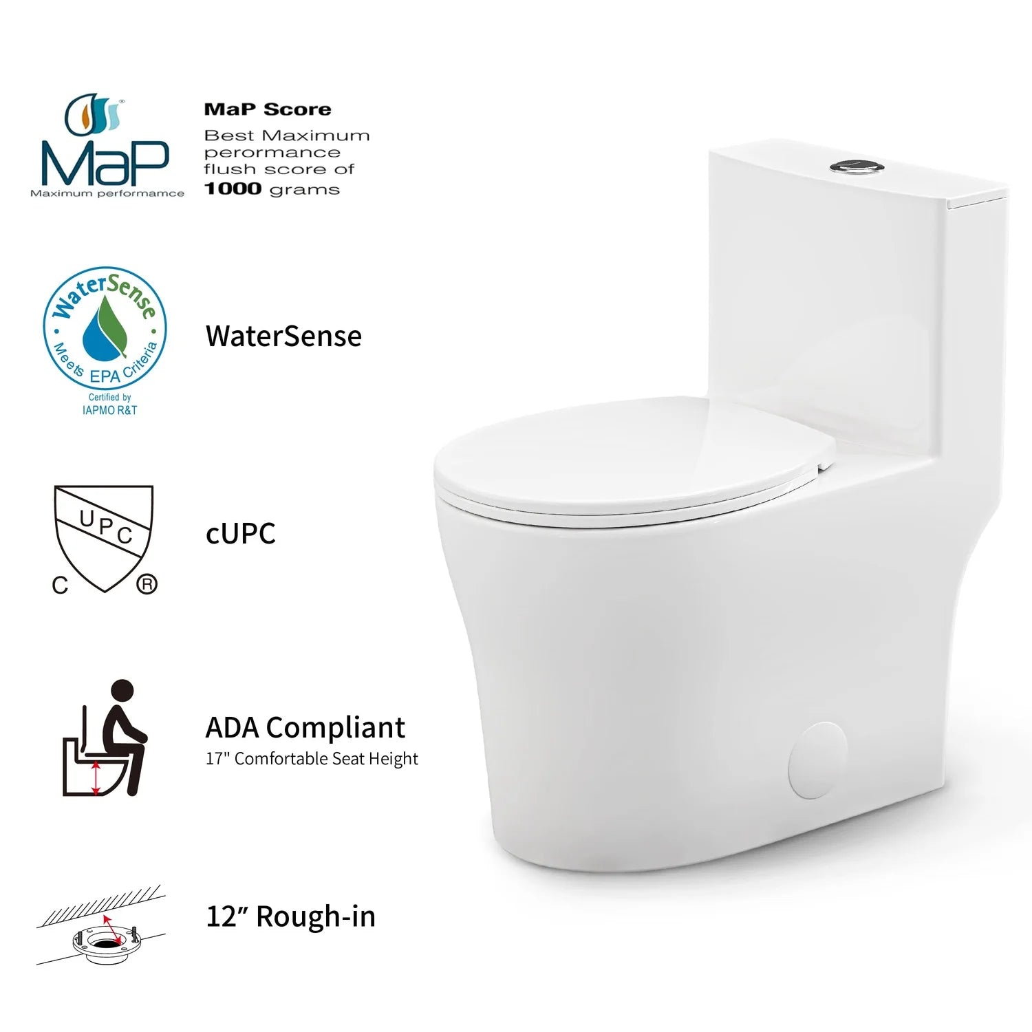 Modern Round Toilet, Compact One Piece Toilet with Dual Flush 0.9/1.28 GPF and MAP 1000g, Standard White Toilet  WR03